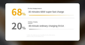 Fast - Charging Power Bank - ocxam